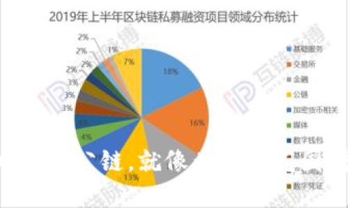 在TPWallet中添加公链，就像为你的花园增添新的植物！