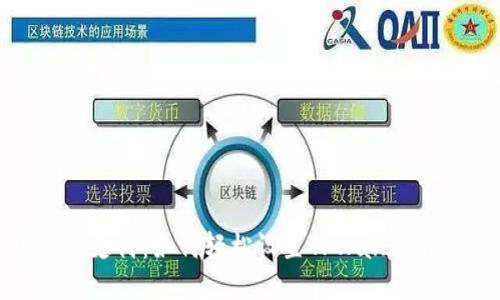 指尖上的支付：如何轻松设置TPWallet指纹支付
