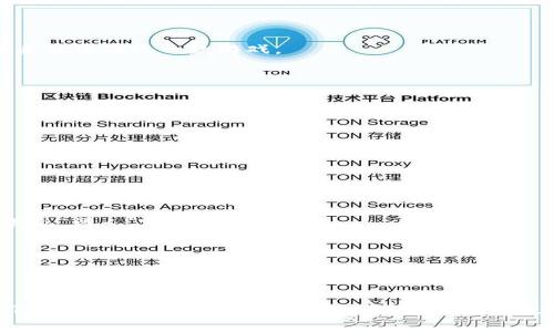    激活TPWallet波场，就像开启一扇通往数字财富的门！ / 

 guanjianzi  TPWallet, 波场, 激活, 数字钱包  /guanjianzi 

 什么是TPWallet？ 
 TPWallet 是基于波场（Tron）区块链的一款数字钱包，可以帮助用户存储、管理和交易波场（TRX）及其他TRC10和TRC20代币。在这个数字化的时代，越来越多的人开始寻求安全、便捷的方式来管理自己的数字资产，而TPWallet则如同你的个人银行，时刻准备为你服务。当然，这个“银行”没有高额的年费和复杂的手续，使用起来轻松无负担，简直就是数字资产管理的新宠。

 为什么要激活TPWallet？ 
 瞧，这像是一个大家都在追的派对！如果你还没有激活TPWallet，那你就可能错过了与波场生态系统互动的机会。为什么要激活它呢？首先，激活后的TPWallet能让你接收和发送TRX以及其他波场代币，就像是拥有了一把开启财富之门的金钥匙。另外，很多基于波场的去中心化应用（DApps）都需要通过TPWallet来实现交易，而没有激活的TPWallet就像是无法进入派对的窗外观众，光在外面看热闹而无法参与其中，多可惜啊！

 如何激活TPWallet？ 
 激活TPWallet其实并不复杂，就像是煮泡面一样，照着步骤来就行！下面是逐步的指导：

h4 第一步：下载和安装 /h4
 首先，你需要在你的手机上下载TPWallet App。无论你是安卓用户还是iOS用户，都可以在各大应用商店中找到它。下载完毕后，打开这个让人心跳加速的小程序，准备开始你的数字资产之旅吧！

h4 第二步：创建新钱包 /h4
 启动TPWallet后，你会看到一个选项，表示要创建一个新钱包。点击后，系统会生成一组助记词。这些助记词就像是你的钱包的“身份证”，千万要把它们保管好！就算是你家的猫也不要让它瞧一眼，因为丢失了助记词就可能面临找不到钱包的烦恼，谁还没点小烦恼呢？

h4 第三步：备份你的助记词 /h4
 记住，备份是非常重要的！找到一个安全的地方，把助记词抄下来，并妥善保存。可以考虑放在家里的保险箱中，或者找个隐秘的地方藏好，但千万不要放在手机里！区块链的安全性需要你自己来维护，毕竟“鱼与熊掌不可兼得”，安全与便利之间，选择一个合适的策略是至关重要的。

h4 第四步：设置密码 /h4
 接下来，你需要为你的TPWallet钱包设置一个密码。这个密码不需要太复杂，但也不能太简单，跟你给家里的大门换的锁一样，安全是第一位的！记住，别跟别人分享你的密码，尤其是那些自称“专业投资顾问”的人，听上去就不靠谱，何必上当呢？

h4 第五步：钱包激活 /h4
 完成上述步骤后，TPWallet就算是激活成功啦！不过，这时候你需要在钱包中充值一些TRX，才能够完全投入使用。这就像是你买了一个新车，但不加油就无法开动，只有加油后才能驰骋在区块链的高速公路上。

 TPWallet的功能和优势 
 激活后的TPWallet不仅仅是一个钱包那么简单，它还具备多种强大的功能，来看看吧：

h4 1. 安全性 /h4
 TPWallet使用了多重加密技术，能够有效保护用户的资产安全。就像你的家，门锁和防盗系统层层把关，确保窃贼无从下手。

h4 2. DApp支持 /h4
 TPWallet支持多种去中心化应用（DApp），用户可以通过钱包直接参与DeFi、游戏、预测市场等各种活动，轻松获得乐趣和收益。

h4 3. 友好的用户界面 /h4
 虽然这是一款技术含量极高的钱包，但TPWallet 的用户界面却足够简单易懂，哪怕是第一次接触波场的用户也能轻松上手。这就像一部高科技的智能手机，设计得如此友好，让你觉得使用起来就像在玩一款游戏。

h4 4. 多币种支持 /h4
 除了TRX，TPWallet还支持多种波场生态代币，满足不同用户的需求，仿佛你拥有了一个“钱库”，随时随地都能调取不同的信用卡用以消费。

 日常使用TPWallet的注意事项 
 好的，接下来我们进入使用TPWallet的日常小贴士，小编在此奉上干货，记得收好哦！

h4 1. 时刻更新钱包 /h4
 定期检查TPWallet的更新，确保你使用的是最新版本。就像你要保养自己的车一样，更新可以保证你安全使用最新的功能和修复已知问题。

h4 2. 小心钓鱼网站 /h4
 有些不法分子可能会利用虚假的网站进行钓鱼攻击，一定要保持警惕。就像你去参加派对，找准了门口的邀请函才能进入，确保你是在TPWallet的官方下载网站进行下载，绝对不去那些看起来很“诱人”的链接。

h4 3. 分散投资 /h4
 如果你打算在波场生态系统中投资，记得不要把所有的鸡蛋都放在一个篮子里。就像做菜，调味料多样，才能让你的菜更加丰富。可以适当选择不同的数字资产进行投资，降低风险！

 结尾：开启你的数字财富之旅吧！ 
 经过以上详细的介绍，相信你已经对如何激活TPWallet波场有了全新的认知。这就像是一场旅途，从此打开了进入数字资产世界的大门。不妨试试自己动手去激活你的TPWallet，亲身体验一下区块链的魅力。无论你是投资者，还是对数字货币感兴趣的“好奇宝宝”，TPWallet都将是你不可或缺的伙伴。 记得，财富的增长需要时间和耐心，慢慢来，逐渐积累，或许下一个“富翁”就是你！