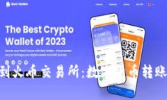 “从TPWallet到火币交易所：