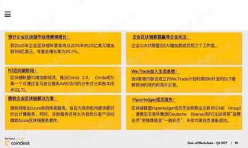 看起来你提到的 