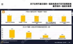 絮叨如何在TPWallet中侦探交