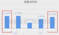 掌控新币风潮：TPWallet新币