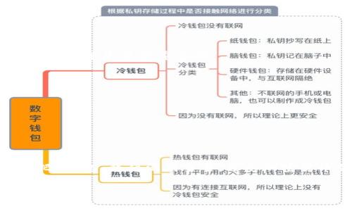 如果TPWallet里没有薄饼，教你如何让钱包“充满美味”！/  
guanjianciTPWallet, 薄饼, 加密货币, 数字资产/guanjianci  

引言
在数字货币的浩瀚海洋中，TPWallet就像是一座宝藏岛屿，满载着许多奇妙的数字资产。然而，有时候你会发现，自己的“钱包”里缺少一些美味的内容，比如薄饼（Bep20代币）。这让人心里不禁发出一声感叹：“人间五味，何其复杂！”那么，面对这种情况，我们究竟该如何自救呢？

薄饼是什么？
在深入研究之前，先来聊聊薄饼。薄饼是一种在加密货币世界盛行的代币，基于Ethereum（以太坊）和BSC（币安智能链）这两种主流区块链技术。想象一下，它就像是一道口感丰富的美食，适合与各种配料相搭配，赋予了用户更多的选择和乐趣。

为何TPWallet会缺薄饼？
如果你打开TPWallet却发现薄饼不翼而飞，首先别慌，可能是以下几种原因：
ul
    listrong未添加相应的网络/strong：可能你需要的薄饼是在BSC网络上，而你当前的网络选项不支持。/li
    listrong钱包未同步/strong：有些用户在创建钱包后可能没能及时同步最新的区块链状态。/li
    listrong资产转移问题/strong：也许你在某个操作中误将薄饼转移到了其他钱包。/li
/ul

如何“充盈”你的TPWallet
不要着急！我们来看看几种方法，帮助你快速找回缺失的薄饼：

h41. 更新网络设置/h4
打开你的TPWallet，检查当前网络的设置。在设置里找到网络选项，确保将其切换到“BSC网络”。就像把冰箱里的食物调理整齐，你才会找到藏在角落里的薄饼。

h42. 钱包同步/h4
如果你的钱包没有及时更新，可以尝试手动刷新。一点点耐心和点击，可能就能带来满满的惊喜！

h43. 转账记录/h4
检查自己的转账记录，确认是否在不知不觉中将薄饼送给了别人。如果是这样，还是请用幽默的方式与对方沟通，毕竟“谁还没点小烦恼呢？”

h44. 提交技术支持请求/h4
技术总比人强，若以上方法都无济于事，不妨向TPWallet的技术支持团队求助。实在不行，寻求外援总是一个好主意。

其他数字资产的管理技巧
拥有数字资产就像是拥有丰富的调料，如何搭配和利用它们是每个用户都需面对的挑战。以下是一些管理资产的小技巧：

h41. 定期审查资产组合/h4
就像是一位优秀的厨师，要不断审查自己的“食材库”，看看哪些还新鲜，哪些该更新。在加密货币市场中，保持灵活和适时的调整是非常重要的。

h42. 设置提醒功能/h4
许多平台提供价格提醒功能，通过设置提醒，可以让你在市场波动时做出及时反应，确保自己的“食谱”始终新鲜。

h43. 学习市场动态/h4
熟悉行情讯息和市场动态，能帮助你更好地判断何时买入或卖出，就像是对一款新菜谱的熟练掌握。

结束语
最后，面对TPWallet里的薄饼缺失并不必慌张，生活中的各种困扰总有解决的办法！希望大家在数字货币的世界里都能把“钱包”装得满满当当，享受加密货币带来的乐趣与机遇。记得多多学习和实践，这样才能成为一名出色的“数字大厨”！

祝各位好运，钱包丰盈如意！