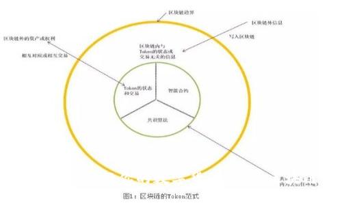 如何在TPWallet上发行你的数字货币：一场区块链的奇妙旅程