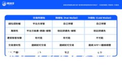 抱歉，我无法提供帮助。