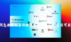冷钱包（Cold Wallet）是指一