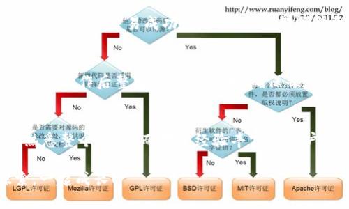 在TPWallet里面出售数字货币实际上是一个相对简单的过程，但对于很多新手来说，可能会有些迷茫。下面是关于如何在TPWallet中出售币的详细指南。

第一步：打开TPWallet应用
首先，你需要确保你的手机上已经安装了TPWallet应用。如果你还没有下载，可以在App Store或Google Play中搜索并下载。当你打开TPWallet之后，你会看到一个友好的界面，仿佛在欢迎你加入这个数字货币的世界。

第二步：登录你的账户
如果你已经注册过TPWallet，那么只需输入你的账户信息（通常是你设置的密码和用户名）进行登录。如果你是第一次使用，你需要创建一个新的钱包账户，并安全地记录下你的助记词。这一步往往是最重要的，因为它将是你未来访问钱包的钥匙，失去它就像丢了家里的钥匙，简直让人心慌。

第三步：查看你的数字资产
成功登录后，你可以在主界面看到你的资产情况，就像打开冰箱检查食物储备一样。不过，冰箱里明显放满了蛋糕，而你的数字资产可能会是一片热闹的加密货币海洋。在这里，你可以清楚地看到你持有的所有数字货币，包括其数量和当前市场价值。

第四步：选定要出售的币种
浏览你的资产，找到你想要出售的币种。想象一下，你在市场里挑选水果，最终决定将那些熟透的香蕉卖掉。选择你打算出售的币种，点击进入该币种的详细信息页面。

第五步：选择出售选项
在币种的详细信息页面，你会看到一个“出售”或“交易”的选项。点击这个选项，TPWallet会引导你进入下一步。这就像是在餐厅里点外卖，只需选择你想要的数字货币，并输入你希望出售的数量。有些用户在这一步会感到紧张，生怕市场价格波动太快，恰好在他们出售时掉价。谁还没点小烦恼呢？

第六步：确认交易信息
在你继续前，TPWallet会显示一个确认页面，汇总你的出售信息，包括币种、数量和预计收益。在确认所有信息正确后，请务必仔细阅读确认条款。这就像是在签订合同，确保你手上的每一颗金币都能平安到达指定的地方。

第七步：执行交易
确认无误后，你可以点击“确认”或“提交”按钮，开始交易。此时，TPWallet会处理你的请求，稍等片刻，如同等待美味的外卖送达。成功后，你将收到交易成功的通知，心中那颗紧绷的心终于落下，真是令人窃喜。

第八步：查看交易记录
交易完成后，你可以在“交易记录”栏目中查看本次出售的详细信息。这不仅是为了确认收入，也能让你后续的资产管理更为清晰。就像你在工作后整理自己的账本，确保每一笔收入都有据可查。某种程度上，这也是一种心灵的安慰。

总结
在TPWallet中出售数字货币其实并不复杂，通过以上步骤，你应该能够轻松上手。对于新手来说，最重要的是保持耐心，保持冷静，逐渐熟悉整个过程。而对于经验丰富的用户来说，相信这个流程已经难不住你了。在未来的加密世界里，出售币种只是你精彩旅程的一个小小部分，更大的冒险和机遇在等待着你。

希望这些信息对你有所帮助，如果有任何疑问，欢迎在下面留言，我会尽量为你解答。在这个充满未知的数字货币世界，让我们一起探索，一起成长！