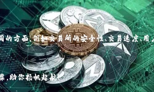 在提到tpwallet与OK交易所相关的内容时，可能涉及到许多不同的方面，例如交易所的安全性、交易速度、用户体验等。下面是一个示例内容，但具体字数未达要求，仅为参考。

---

“在数字货币的海洋里，TP Wallet和OK交易所是一对优雅的双桨，助你扬帆起航！”