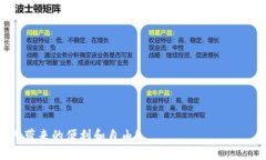 关于“登月宝在TP Wallet提