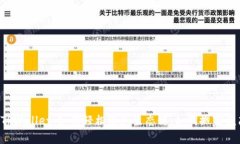 揭秘TPWallet：如何轻松添加