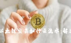 如何让你的TPWallet以太链交