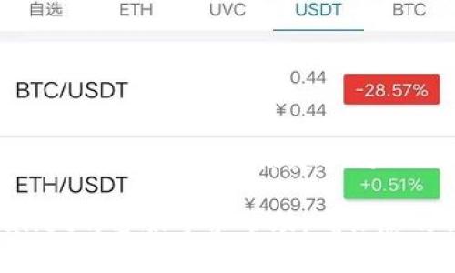 要查看TPWallet的助记词，您可以按照以下步骤进行操作：

步骤一：打开TPWallet应用
首先，确保您已经在手机上安装并打开TPWallet应用。如果您尚未安装，可以前往应用商店下载安装。

步骤二：进入钱包设置
在应用首页，找到并点击左上角的菜单图标（通常是三条横线或个人头像），然后在下拉菜单中选择“设置”选项。

步骤三：选择助记词管理
在设置页面中，您可能会找到“安全中心”或“备份钱包”等选项，点击进入后寻找“查看助记词”或“导出助记词”的功能。

步骤四：验证身份
呈现助记词的选项通常会要求您输入密码或进行其他身份验证。这是为了确保只有您本人可以访问助记词。

步骤五：查看助记词
通过身份验证后，您的助记词将会显示在屏幕上。请务必将其妥善保管，避免泄露给他人。

注意事项
助记词是您钱包安全的关键，遗失或泄露都会导致资金损失。因此，查看后建议将助记词写下来并保存到安全的地方。

如有任何疑问或无法找到相关功能，您可以联系TPWallet的客服寻求帮助。确保您的钱包安全，才能更安心地进行加密货币的交易和投资。