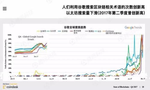 在讨论TPWallet是否会进行系统升级以及其安全性之前，让我们先弄清楚TPWallet是什么。

### 什么是TPWallet？

TPWallet是一种流行的数字货币钱包，广泛用于存储、管理和交易加密货币。它因其用户友好的界面和丰富的功能而受到许多用户的喜爱。不过，和所有数字钱包一样，TPWallet的安全性和系统升级是用户非常关心的话题。

### TPWallet是否会进行系统升级？

是的，TPWallet会进行系统升级。这类升级通常是为了提高性能、修复漏洞、增加新功能以及更好地保证用户的安全。就像人需要不断学习以适应快速变化的社会，数字钱包也需要不断更新以应对日益复杂的安全威胁。

### 系统升级的必要性

为什么系统升级是必要的？

在数字货币的世界中，安全是永恒的话题。随着技术的发展，黑客们也在不断升级他们的攻击手段。TPWallet的开发团队通过系统升级来修复已知的安全漏洞，并增强抵御未来攻击的能力。

升级的内容

一个典型的TPWallet系统升级可能包括：
ul
    li安全性增强：更新加密算法，增强数据保护。/li
    li用户体验改进：界面，确保操作流畅。/li
    li新功能上线：可能会添加多种新的货币支持、交易功能等。/li
/ul

### TPWallet的安全性

TPWallet的安全性分析

谈到安全性，TPWallet采取了一系列措施来确保用户的资产安全。以下是一些安全措施的实例：

ul
    li端到端加密：用户的数据无论是在传输还是存储，都经过严格的加密处理。/li
    li多重身份验证：通过多重身份验证机制，确保只有授权用户才能访问钱包。/li
    li定期安全审计：开发团队定期进行系统审计，以发现潜在问题。/li
/ul

用户注意事项

虽然TPWallet自身采取了很多安全措施，但用户也需要注意以下几点，毕竟“安全”的最终责任还是在用户自己：

ul
    li使用强密码，并定期更换。/li
    li不轻易点击未知链接，保持警惕。/li
    li保持软件更新，确保使用最新的安全版本。/li
/ul

### 总结

总的来说，TPWallet不仅会进行定期的系统升级，而且在安全性上也做得相当不错。然而，用户的安全意识同样重要，只有在钱包与用户的共同努力下，才能确保资产的安全。几句话总结就是：使用TPWallet前一定要做好功课，安全与否可不是单靠钱包本身，而是需双方共同把关。

当然，谁还没有点小烦恼呢？所以，保持警惕，安全第一！

### 附录

在这里，我们可以提供一些额外的资源和信息，包括：

- TPWallet的官方网站
- TPWallet社区及用户论坛
- 最新的数字货币安全新闻和更新

无论你是TPWallet的新用户还是老手，保持对安全、更新及其背后的技术变化的关注，都是至关重要的。选择知名和可靠的钱包，永远是保护自己资产的重要举措。