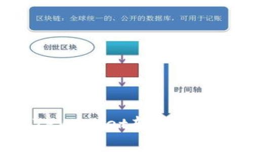 钱包里的误会：当TPWallet转错给别人，你的救赎之路