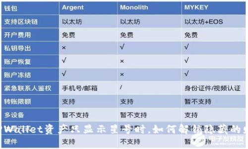 当你的TPWallet资产只显示星号时，如何解锁隐藏的财富之门？