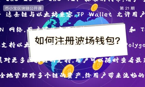 TP Wallet 是一款支持多种区块链的数字钱包，主要用于存储和管理加密资产。它支持的区块链种类包括但不限于：

1. **Ethereum（以太坊）** - TP Wallet 支持 ERC-20 和 ERC-721 标准的代币，用户可以方便地管理以太坊网络上的各类代币和 NFT。

2. **Binance Smart Chain（币安智能链）** - 这条链与以太坊兼容，TP Wallet 允许用户在 Binance Smart Chain 上管理 BSC 代币。

3. **TRON（波场）** - TP Wallet 也支持 TRON 网络，用户可以方便地管理 TRC-10 和 TRC-20 标准的代币。

4. **Polygon（原 Matic）** - TP Wallet 不仅支持以太坊，也支持层二解决方案，如 Polygon，这使得交易更加便宜和迅速。

5. **多条其他链** - TP Wallet 还在不断扩展对更多区块链的支持，用户可以随时查看最新的支持列表。

TP Wallet 的设计目标是确保用户能够方便、安全地管理跨多个链的资产，给用户带来流畅的用户体验，便于用户进行资产的转移与交易。