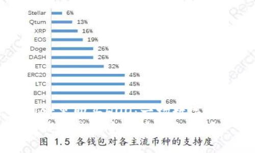 如何在TPWallet里购买HOO：一场数字资产的奇幻之旅
一键购入HOO，钱包里的宝藏等你来发掘