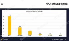    用TP钱包提现，轻松变人