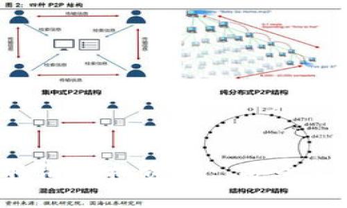 TP Wallet取消授权资产: 安全之旅的护航者