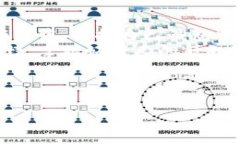   如何在TPWallet中查看你的