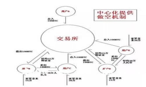 让你的TP钱包独角兽翱翔：如何添加独角兽资产的终极指南