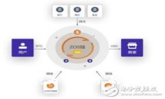 TPWallet价格谜团：为何显示