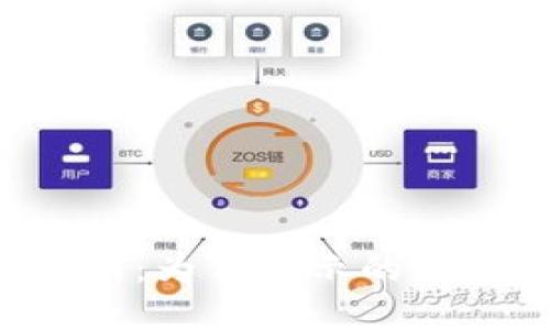 TPWallet价格谜团：为何显示的价格与卖价不对称？