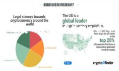 关于TPWallet所延伸的项目，