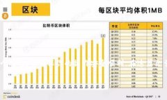 要将币安（Binance）上的资