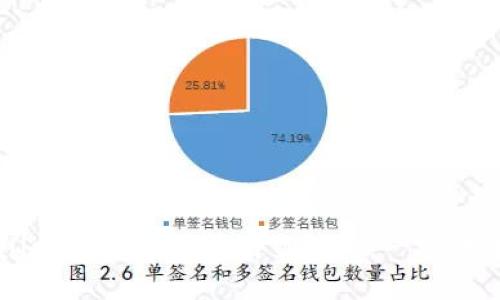 如何将TPWallet资产顺利转到交易所：一场数字财富的旅行