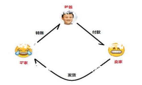 如果您的TPWallet被转走了，首先要保持冷静，下面是一些建议的步骤：

### 1. **确认交易**
   首先，您需要确认这笔交易是否真的发生。您可以通过TPWallet的交易历史记录来查看。确保您查看的是正确的地址和时间。

### 2. **联系支持团队**
   如果您确认有未经授权的转账，立即联系TPWallet的支持团队。他们通常会有处理此类事件的流程，可以给您提供更专业的指导。

### 3. **更改密码**
   为了避免后续的风险，建议您立即更改TPWallet的账户密码。使您的账户更加安全是关键。

### 4. **启用双重验证**
   如果TPWallet支持双重验证功能，务必启用。这将为您的账户增加额外的安全防护层。

### 5. **检查设备的安全**
   确保您正在使用的设备是安全的。运行杀毒软件，检查是否有恶意软件，确保没有人能轻易访问您的账户。

### 6. **保持信息敏感**
   不要轻易分享您的私钥及敏感信息，避免再次上当受骗。保护好您的数字资产就是保护您自己的财产。

虽然被转走的资产可能难以追回，但有效的预防和报警措施将有助于降低未来的风险。如果您对TPWallet或数字货币有更多疑问，随时可以进行进一步的讨论。