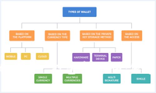 如何解锁TPWallet交易的“打包中”谜团：像追逐一只调皮的兔子
