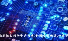 TPWallet欧意链支持的资产清