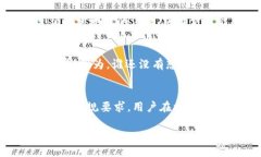 关于TPWallet币项目方是否可