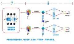   丢失的钱包像迷失的宝藏