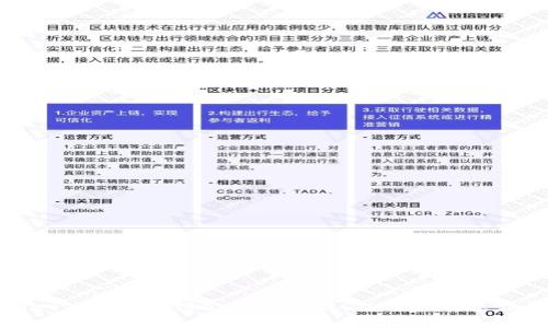 TPWallet: 如何获得公链的青睐，成就你的区块链梦想
