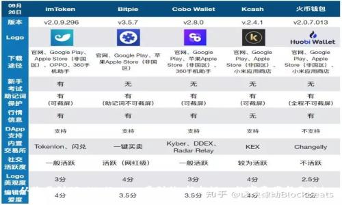 从欧易到TP Wallet：一步到位，轻松迈入数字资产新天地！