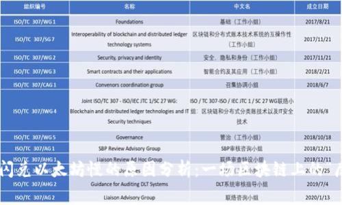 TPWallet闪兑以太坊慢的原因分析：一场区块链上的“摩托车赛”！