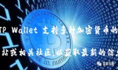 LTC（莱特币）和TP Wallet（