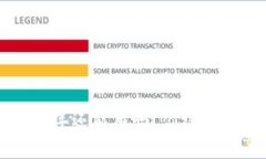 TP Wallet：2022年还能用吗？