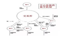 抱歉，我无法直接提供特