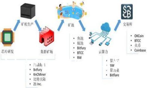 TPWallet苹果官方版下载：数字货币的船票，带你畅游虚拟世界！