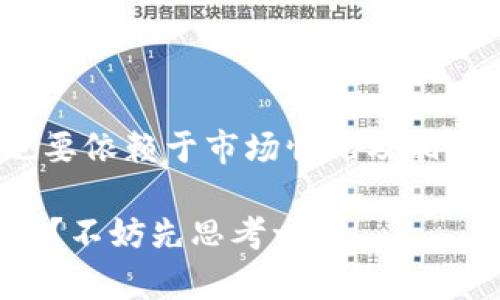 关于“tpwallet空投可以卖吗”这个问题，我们可以从多个角度来分析。首先，让我们解释一下什么是“空投”，然后再探讨tpwallet的相关内容和空投的价值。

### 什么是空投？

空投（Airdrop）是在区块链和加密货币领域中普遍使用的一种营销策略。它是指通过将免费的代币或货币分发给特定数量的用户，以增加他们对该项目的兴趣和参与度。这种方式通常用于推广新币或提高已有币的认知度。

#### 空投的目的

- **引流用户**：通过获取用户的关注，吸引更多人关注项目。
- **激励使用**：鼓励用户使用特定的钱包或平台进行交易。
- **社区建设**：通过让更多人获得代币，增加其社区的活跃度和参与度。

### tpwallet空投简介

tpwallet是一个多链钱包，支持多种主流数字资产的存储、管理和交易。空投通常是在推出新功能、更新或者推广新链条时进行的。

#### tpwallet空投的特点

- **安全性**：tpwallet注重用户资金的安全，确保空投过程中的安全性。
- **多链支持**：支持多个链条的代币空投，能覆盖更广泛的用户群体。
- **用户友好**：界面简洁，易于新手操作。

### tpwallet空投能够卖吗？

#### 首先了解这一点

空投的代币在大多数情况下是可以出售的，但前提是这些代币在市场上有流动性。对于tpwallet的空投代币，用户可以通过以下几个步骤来确定能否出售：

1. **确认代币是否上市**：查询相应的交易所，看是否有该空投代币的交易对。
2. **了解市场需求**：如果代币在市场上有一定的流通量和买入需求，那么出售就较为容易。
3. **遵循规定**：有些项目可能会要求持有一定时间，或限制在特定条件下才允许出售。注意查看项目的相关规定。

#### 实际操作

当你确认可以出售代币后，你的步骤大致会是：

1. 将代币转入支持交易的交易所。
2. 设定出售价格和数量。
3. 等待交易完成。

### 空投代币的价值

空投的代币价值可以变化，以下是可能影响其价值的几个因素：

- **项目的市场表现**：如果项目方积极推广且表现良好，代币价值可能上升；反之，则可能下跌。
- **社区的活跃性**：社区越活跃，项目的支持者越多，代币价值通常也会越高。
- **技术更新**：项目如果有新的技术更新，同样会对代币的价值产生影响。

### 结论

关于“tpwallet空投可以卖吗”的问题，我们可以明确地说：在大多数情况下，空投的代币是可以出售的，不过这也要依赖于市场情况及相关规定。因此，保持实时关注市场动态，以及对tpwallet官方公告的关注，将帮助你更好地判断何时出售空投代币。

那么，回到我们的最初问题，你会如何处理这些空投代币呢？是否打算等待更适合的时机，还是现在就跃跃欲试呢？不妨先思考一下！