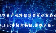 其中tpwallet中资产的跨链操