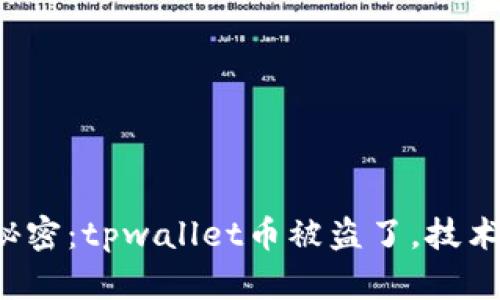 钱包里的小秘密：tpwallet币被盗了，技术能追踪到吗？