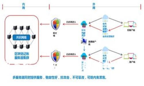 如同寻宝：TPWallet私钥找回全攻略