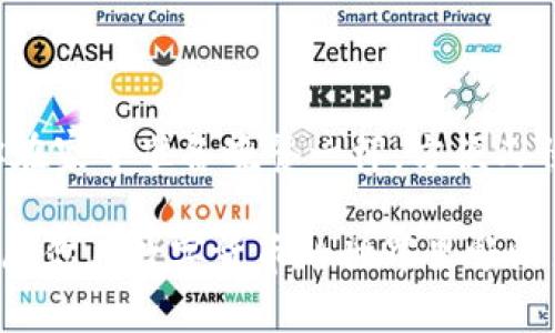 在TP Wallet中闪兑TRX（波场币）为USDT（泰达币）的过程其实是一个相对简单的操作。如果你想知道如何在TP Wallet中实现这一功能，这里我可以为你提供详细的步骤指导。

### 一、了解TP Wallet与闪兑功能

首先，TP Wallet是一个支持多种数字资产的移动钱包，拥有便捷的操作界面和丰富的功能。其闪兑功能使得用户能够在钱包内迅速转换不同的数字货币，无需繁琐的步骤，这就像在自助餐厅里随意选择你爱吃的食物一样方便。

### 二、闪兑TRX为USDT步骤详解

#### 步骤一：下载并安装TP Wallet

如果你还没有TP Wallet，首先需要在你的手机应用商店（如App Store或Google Play）下载并安装TP Wallet。安装完成后，打开应用，并创建或导入一个钱包。

#### 步骤二：存入TRX

在进行闪兑之前，请确保你的TP Wallet中有足够的TRX。在主界面中找到“接收”或“资产转入”选项，将TRX从其他钱包转入TP Wallet中。这一过程就如同加入了一些美味的配料，让你的“主菜”更加丰富。

#### 步骤三：导航至闪兑功能

在TP Wallet主界面，你会看到“闪兑”或“兑换”功能。点击进入，这里可进行不同币种之间的快速交易。在这个菜单下，你就像是在游乐场里选择心仪的游乐设施，可以尽情选择想要的币种进行兑换。

#### 步骤四：选择兑换的币种

在闪兑界面，选择你要兑换的币种。一边选择TRX作为你要转换的币种，另一边选择USDT作为你希望得到的币种。将你想要兑换的TRX数量输入框中，就好像是在点餐时告诉服务员你想要多少份美食。

#### 步骤五：确认交易

确认输入的数量无误后，点击“兑换”或者“确认交易”的按钮。在这个界面你可能会看到一些交易费用的信息，这是由网络状况和平台规则决定的。请仔细阅读，并确认这些信息。

如同在餐厅里等候美食一样，稍等片刻，交易将被处理。你会看到交易的进度和状态，这时可以像等着上菜的客人那样充满期待。

#### 步骤六：查看兑换结果

完成交易后，你可以在资产页面查看到你的USDT余额已经更新。这就像终于得到那道渴望已久的美食，满足感油然而生。

### 三、闪兑过程中可能遇到的问题

在交易过程中，有时候会遇到一些小麻烦。谁还没点小烦恼呢？以下是一些可能的问题和解决方案：

1. **交易速度慢**：有时在网络拥堵时，交易确认可能需要更长时间。如果遇到这种情况，请耐心等待，未来的某个时刻，你的操作将会完成。

2. **手续费问题**：在兑换过程中，不同的币种交易手续费可能不同，请适当设置兑换的数量，以避免不必要的费用。

3. **资产不足**：如果你的TRX余额不足以支撑兑换的数量，系统会提示你。请确保你的TRX余额充足，再进行兑换，避免“尴尬”的情况发生。

### 四、总结

通过以上步骤，你就可以轻松地在TP Wallet中实现TRX与USDT的闪兑操作了。这样的操作简单高效，就像你在家中准备晚餐一样，方便又快捷。只要有了TP Wallet，你就可以随时随地地管理你的数字资产，充分体验到数字货币交易的乐趣与便利。

希望这篇文章能帮助到你，对于数字货币的闪兑不再是难题。如果你还有任何问题或疑问，欢迎随时来咨询。愿你在数字货币的世界里畅游无阻，获得满意的收益！