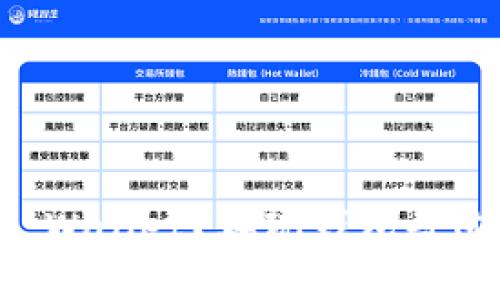 意外丢失TP Wallet？再现钱包奇迹的恢复指南