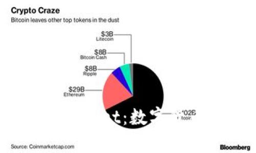 抹茶猪猪币和TP Wallet：数字货币世界的奇妙冒险